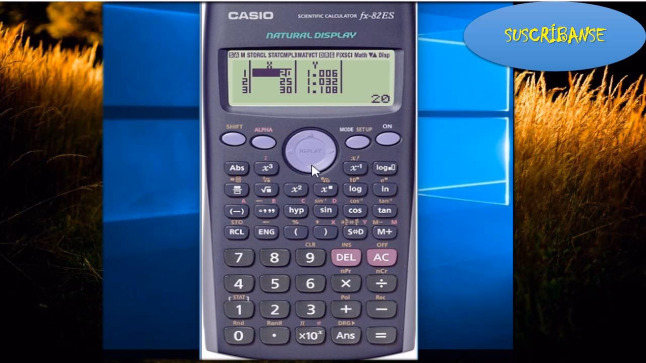 ¿Qué es b en la línea recta?