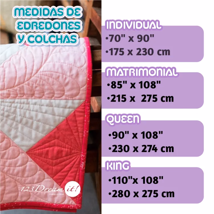 ¿Cómo medir el acolchado?