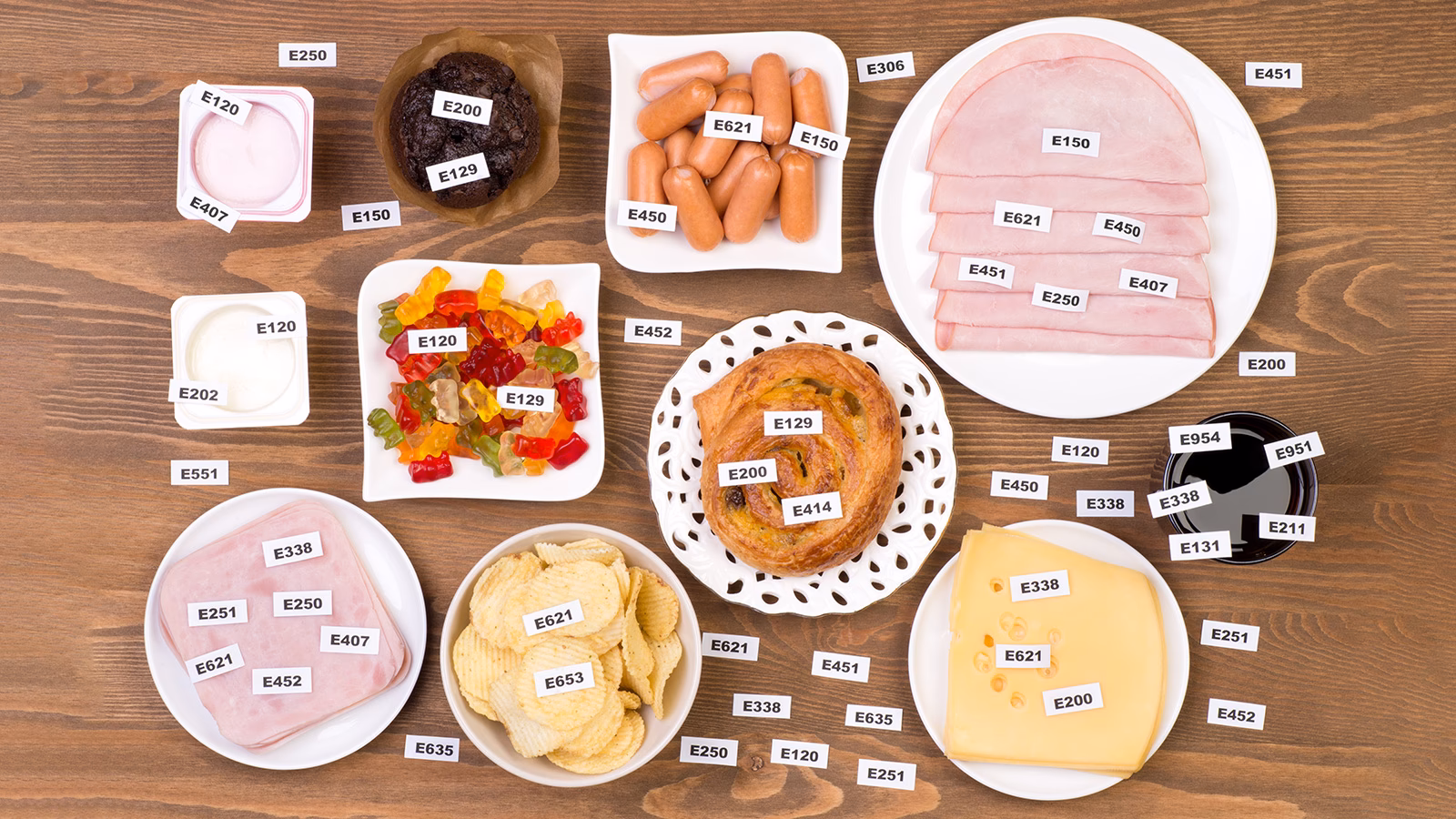 ¿Cuál es la norma que rige los aditivos alimentarios?