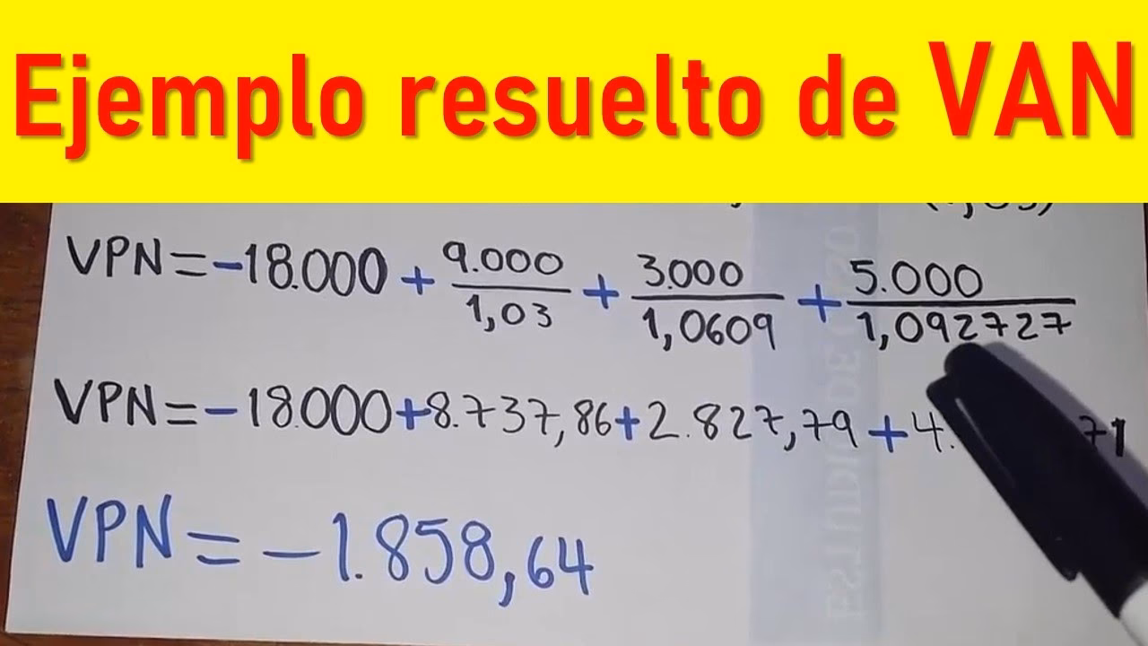 ¿Cómo hallar el va?