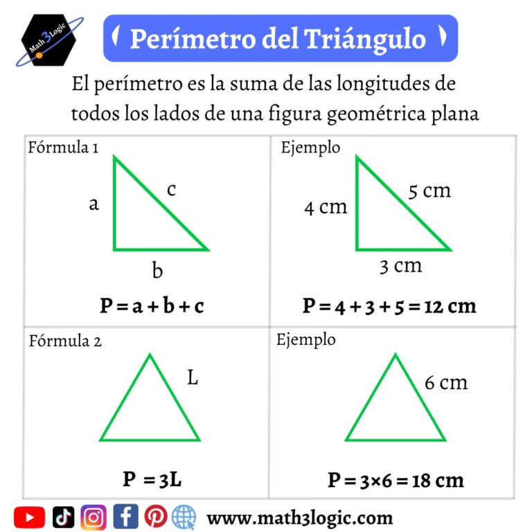 El Per metro Gu a Esencial Para Su C lculo TODO CALCULADORAS el-per-metro-gu-a-esencial-para-su-c-lculo-todo-calculadoras