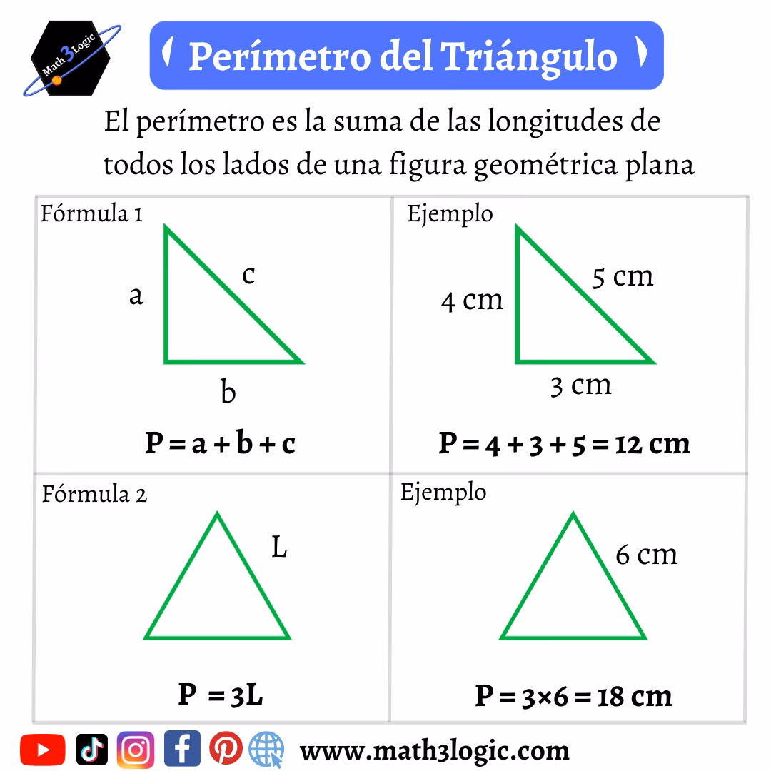 ¿Cómo se puede calcular su perímetro?