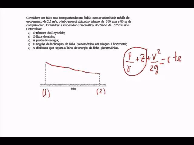 ¿Qué es la altura cinética?