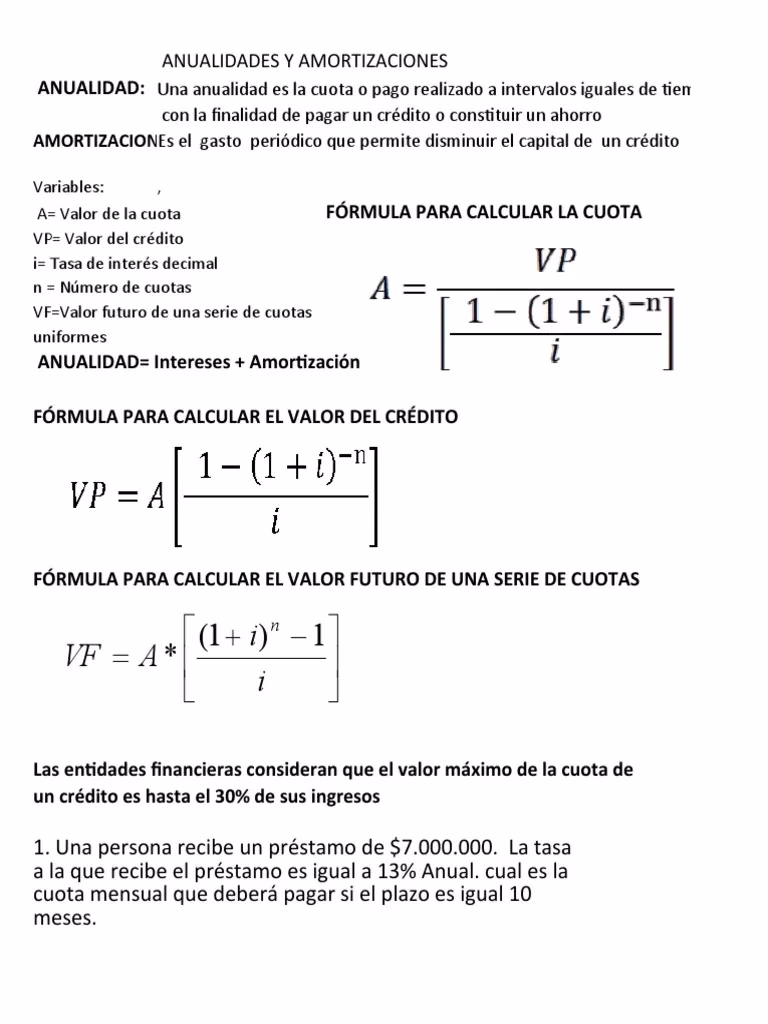 ¿Cómo calcular una tasa de amortización?