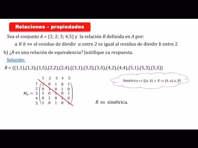 ¿Qué es una calculadora vectorial?
