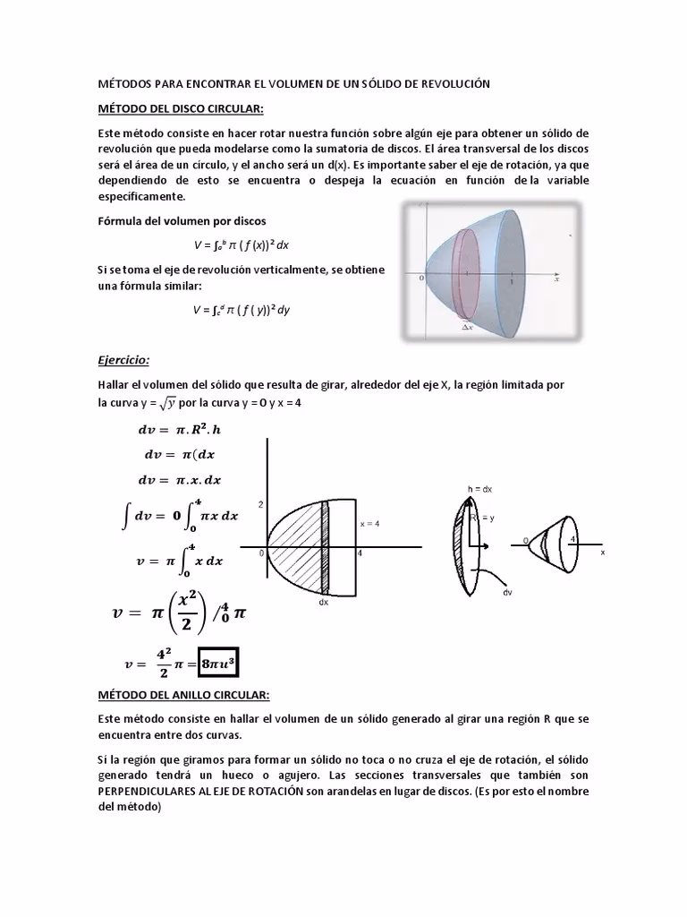 ¿Cómo calcular la superficie de revolución?