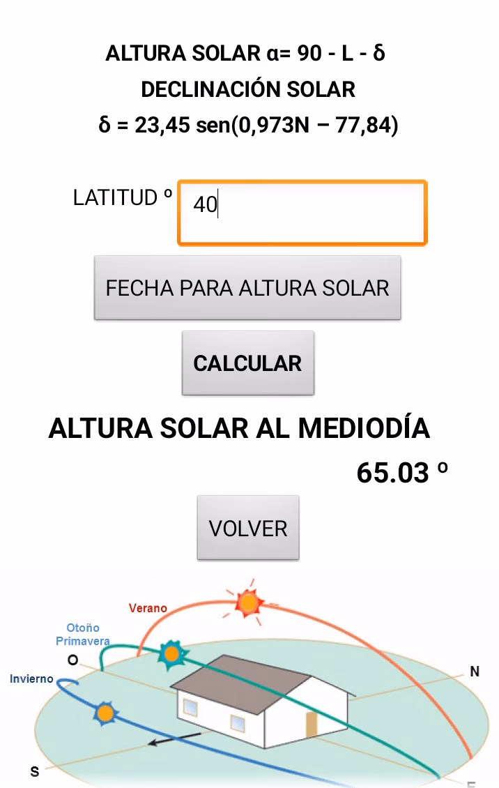 ¿Cuáles son las aplicaciones de los paneles solares?