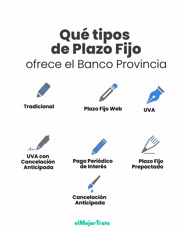 ¿Cómo puedo calcular el monto del préstamo?