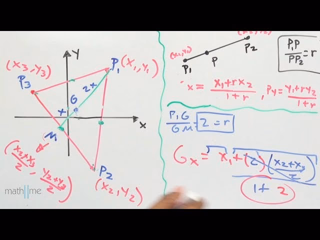 ¿Dónde está el baricentro?