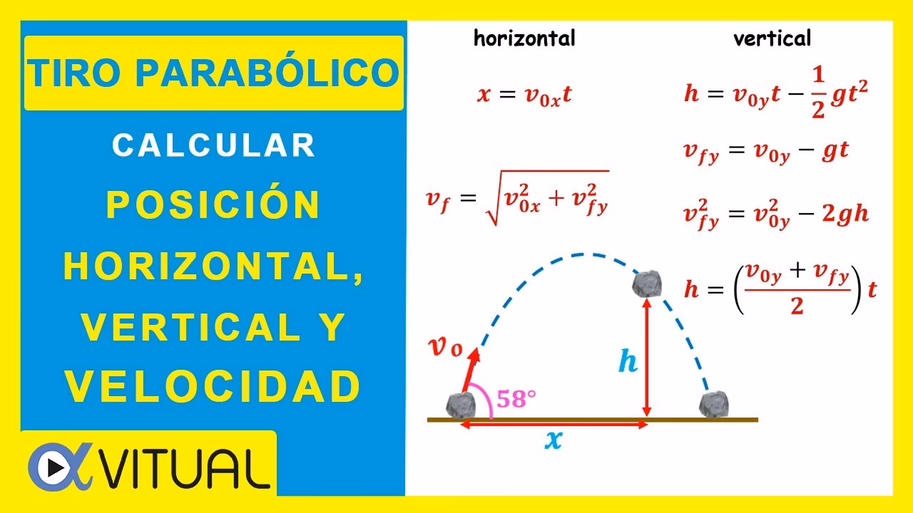 ¿Cómo hallar la velocidad horizontal?