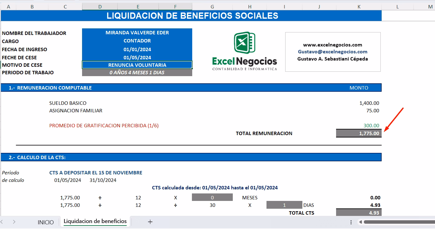 ¿Qué porcentaje es la carga social?
