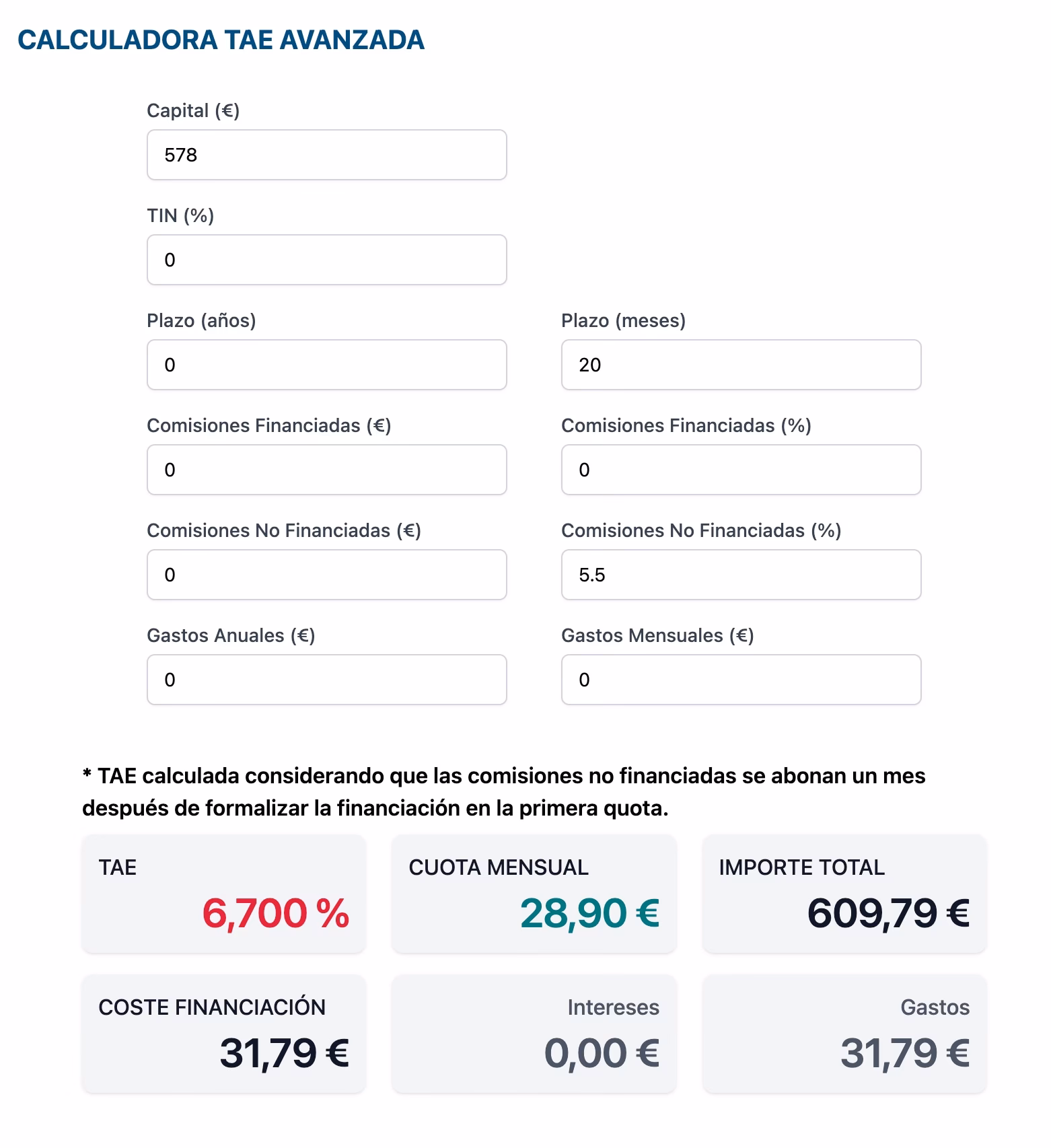 ¿Cuánto cobra Cetelem de interés?