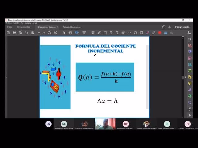¿Cómo calcular el cociente incremental?