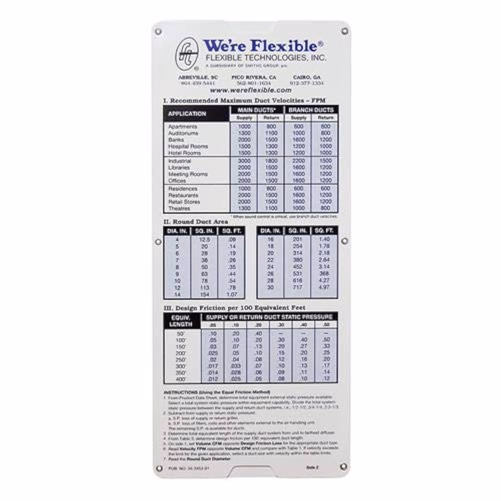 ¿Cómo calcular el área de un ducto?