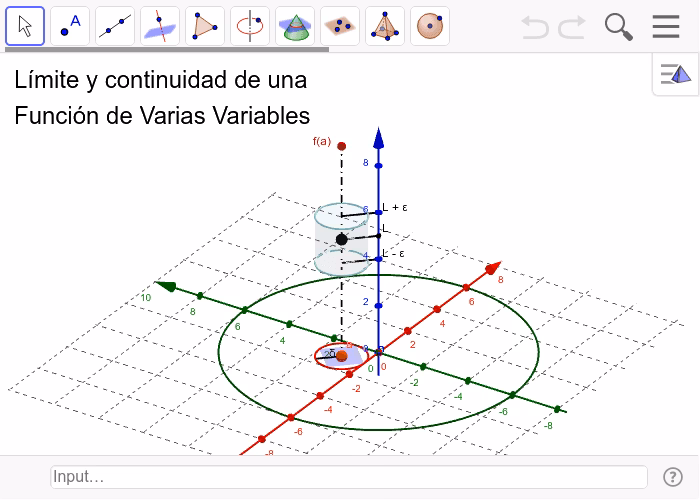 ¿Cómo saber si una función de dos variables es continua?
