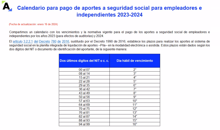 ¿Qué pasa si mi empleador no paga mis aportes en Argentina?