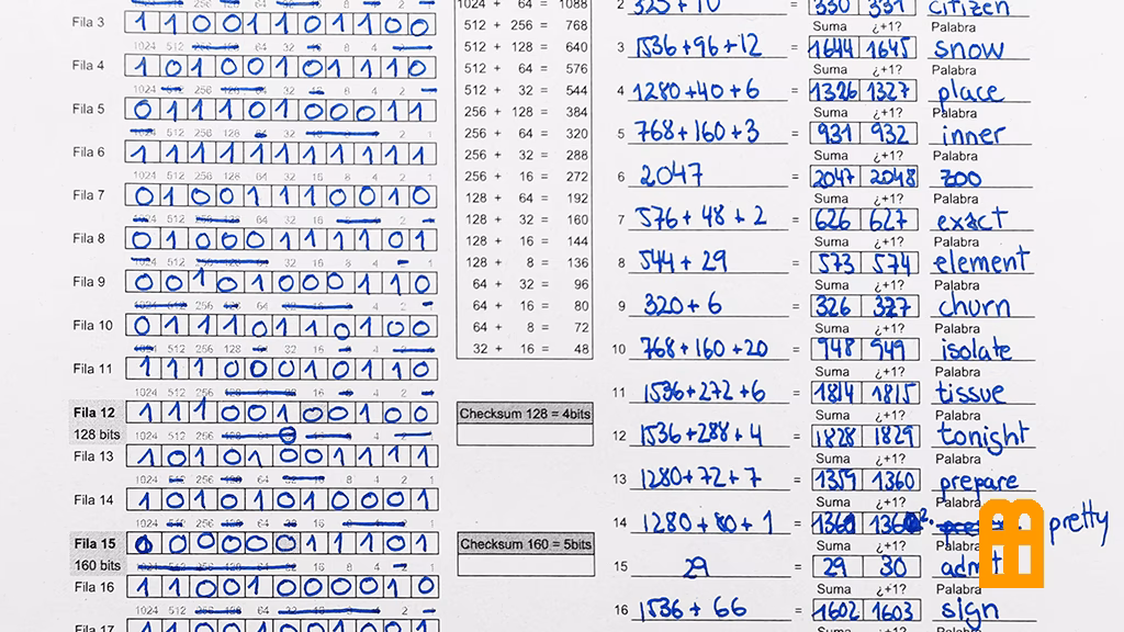 ¿Cuánto es 0.00001 BTC?