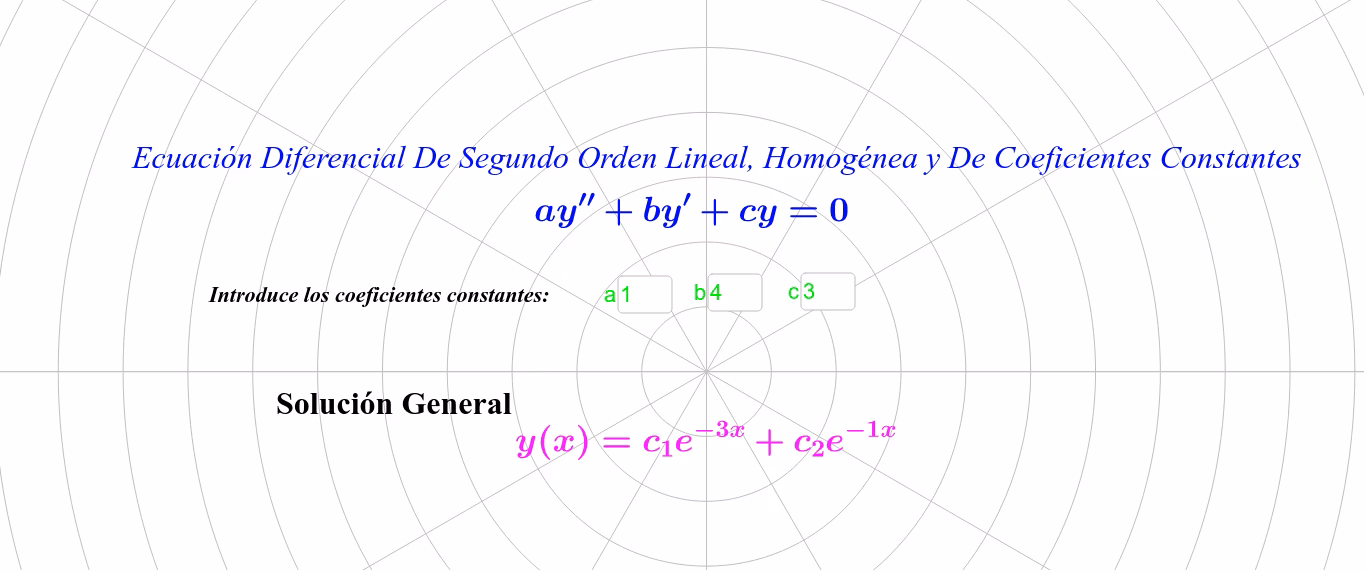 ¿Qué es una ecuación de orden 2?