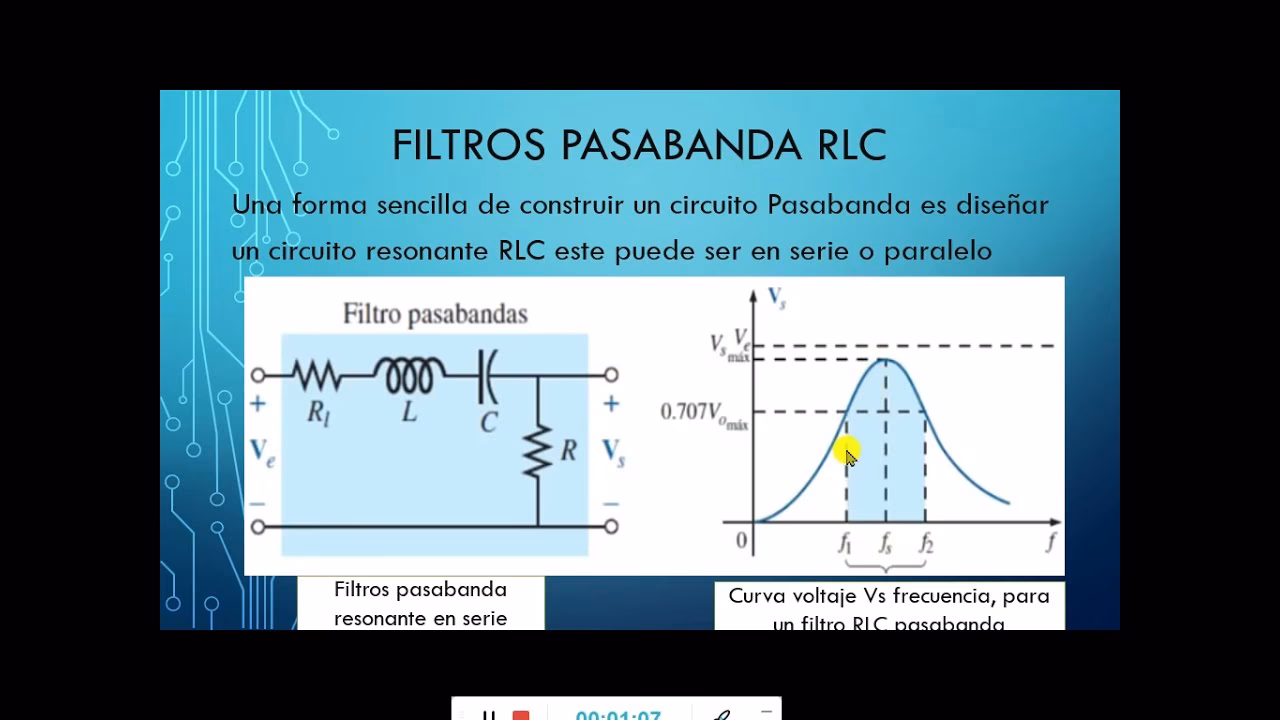 ¿Cómo calcular la frecuencia de corte de un filtro pasa alta?