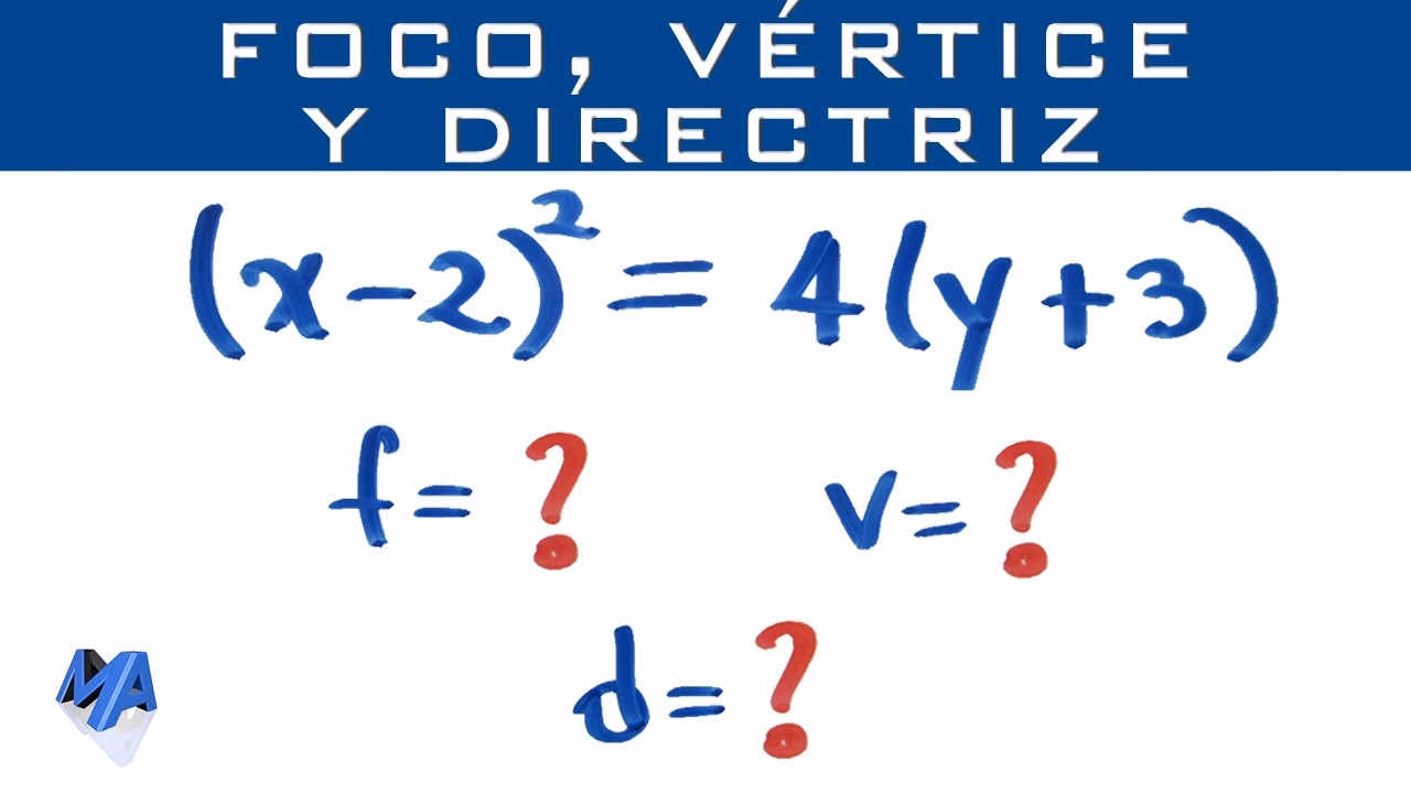 ¿Cómo se calcula el foco?