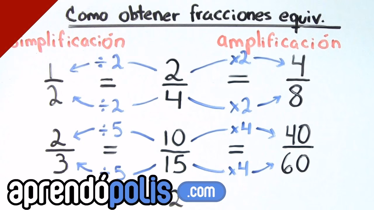 ¿Es 9/12 equivalente a 3/4?