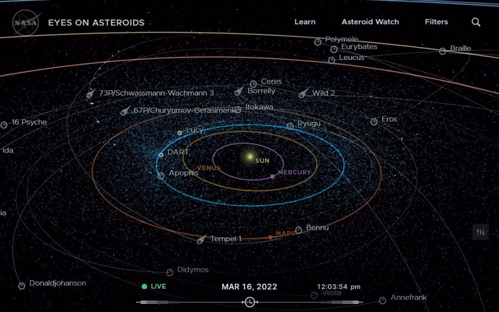 ¿Cuánto media el asteroide que cayó en la Tierra?