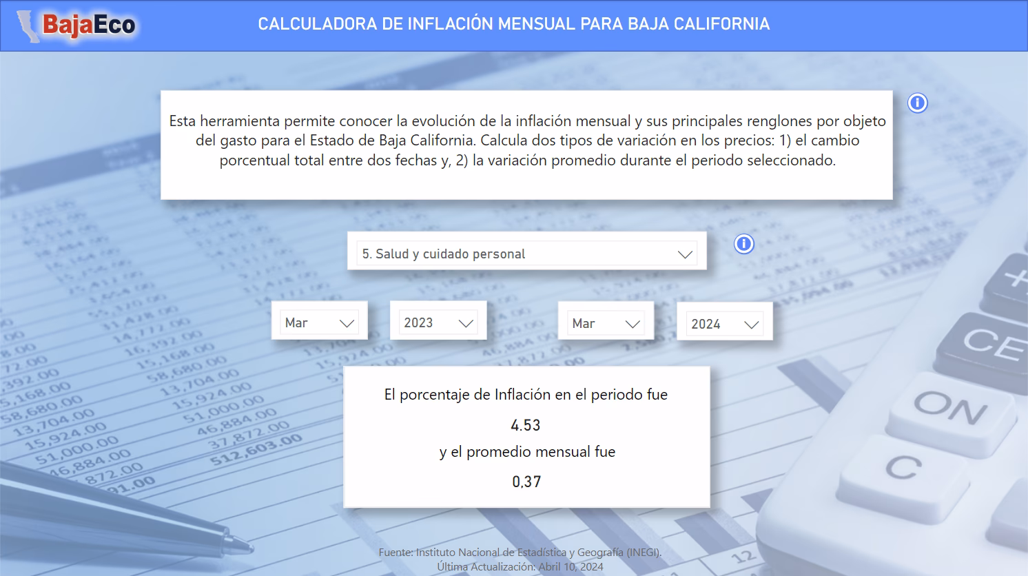 ¿Cuál ha sido la inflación en México en los ultimos 10 años?