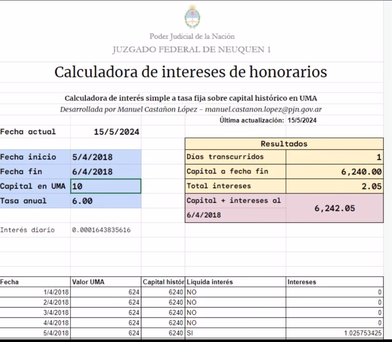 ¿Cómo se calculan los intereses?
