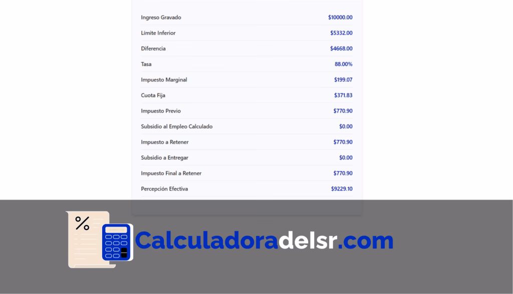 ¿Cuál es la tabla de ISR para pensionados?