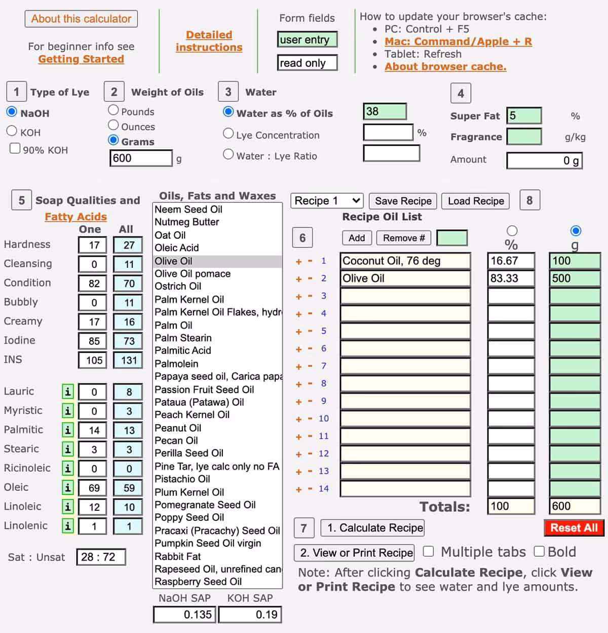 ¿Cómo calcular la producción de jabón?