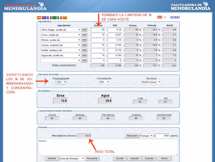¿Qué cantidades se deben utilizar para elaborar un jabón líquido?