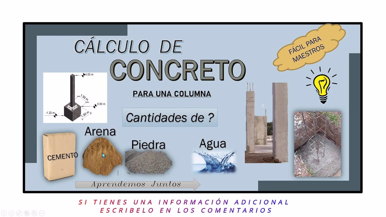 ¿Cuánto material necesito para una columna de 20x20?