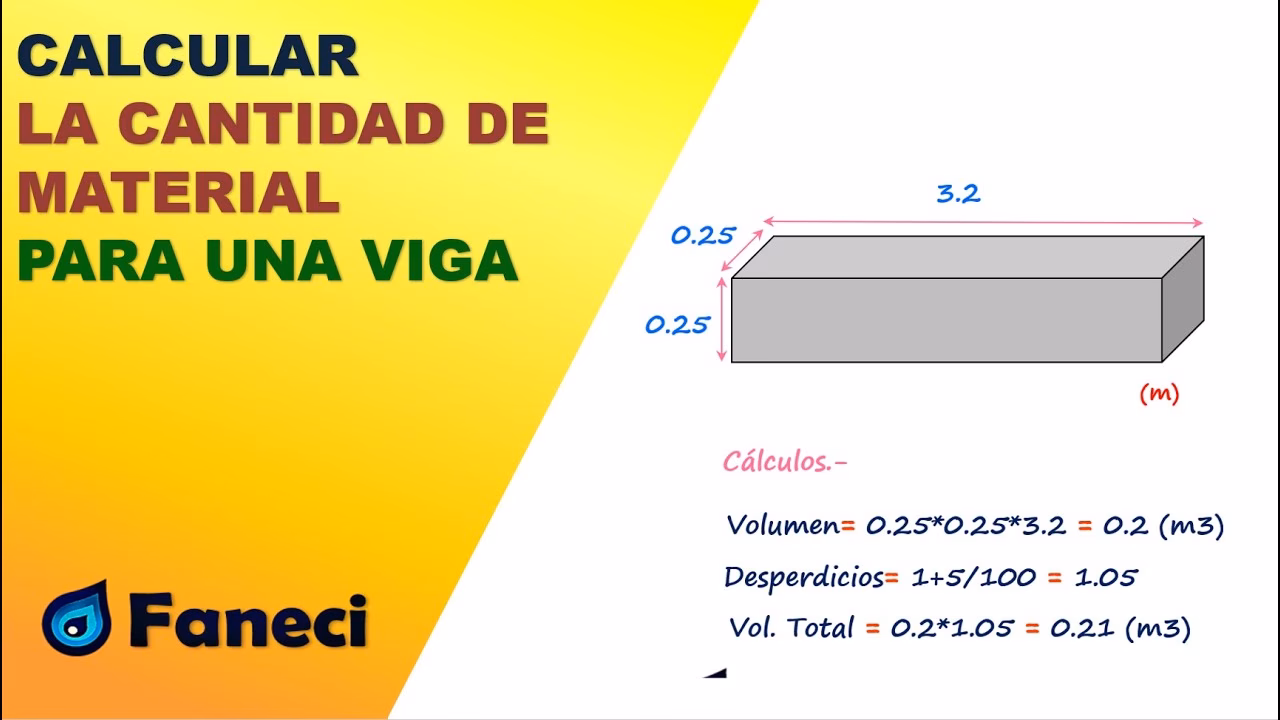 ¿Cómo calcular materiales para vigas?