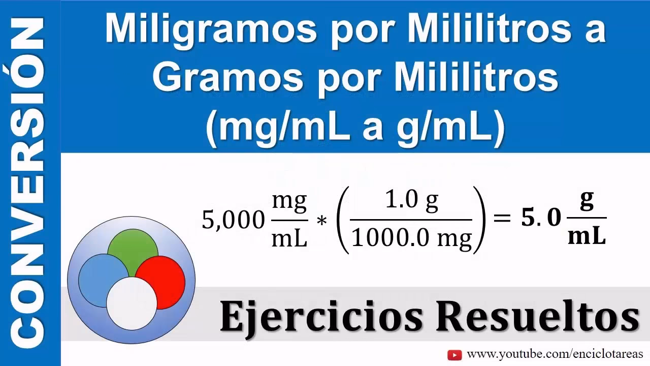¿Qué diferencia hay entre 1 mg y 1 mL?