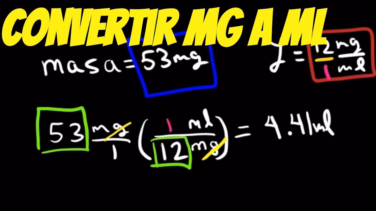 ¿mg y ml son la misma medida?