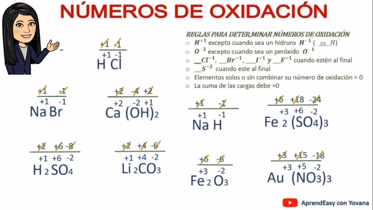 ¿Cuándo se oxida y cuándo se reduce?