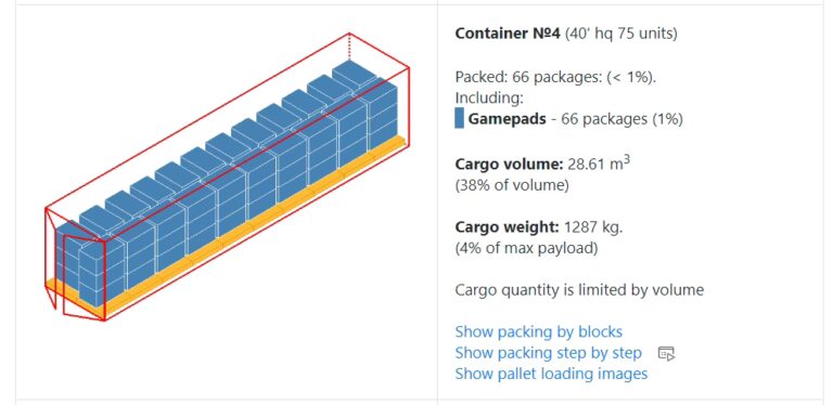 ¿Cuántos Pallets Caben en un Contenedor? | TODO CALCULADORAS