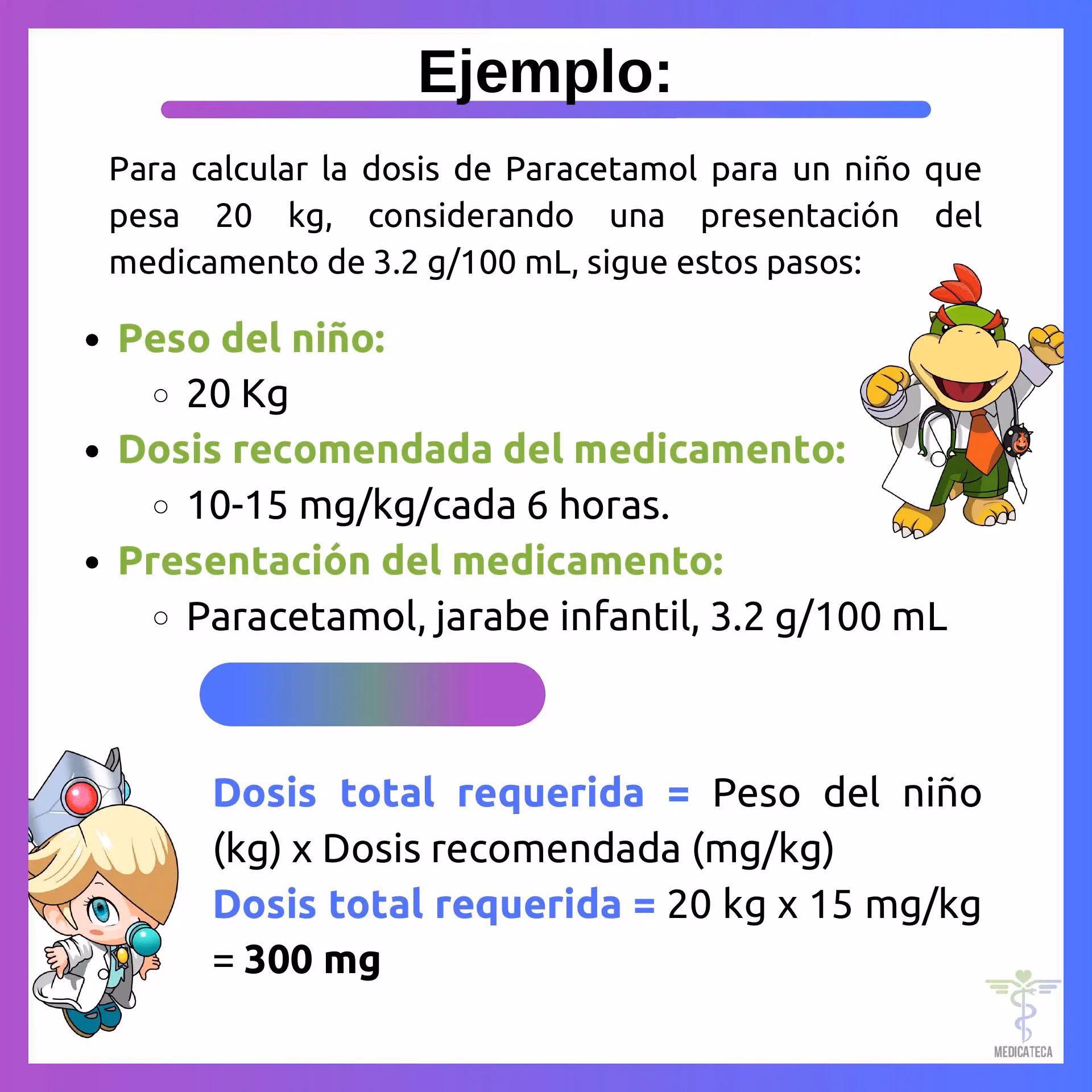¿Cómo calcular la dosis de jarabe de paracetamol 120mg/5ml?