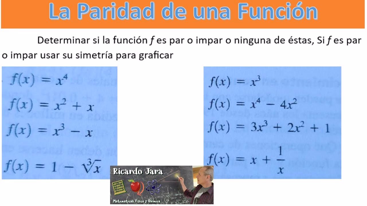 ¿Cómo calcular la paridad de una función?
