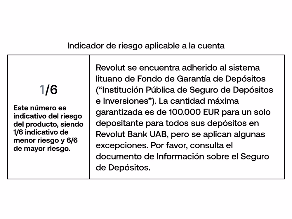 ¿Cuánto vale 1 € acá en Argentina?