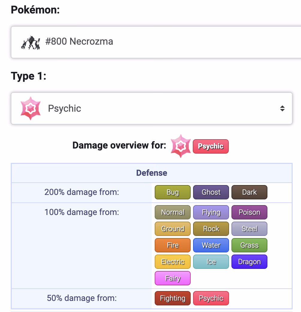 ¿Cómo calcular los IVs?