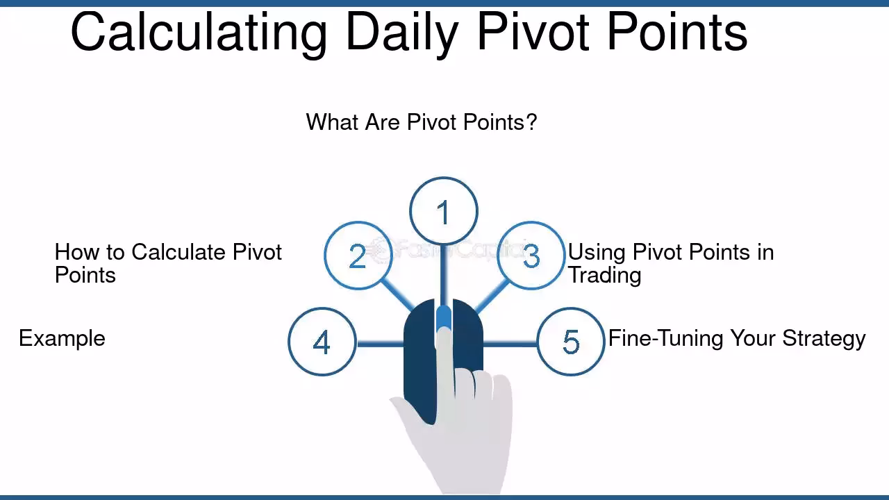 ¿Qué es el indicador pivot?
