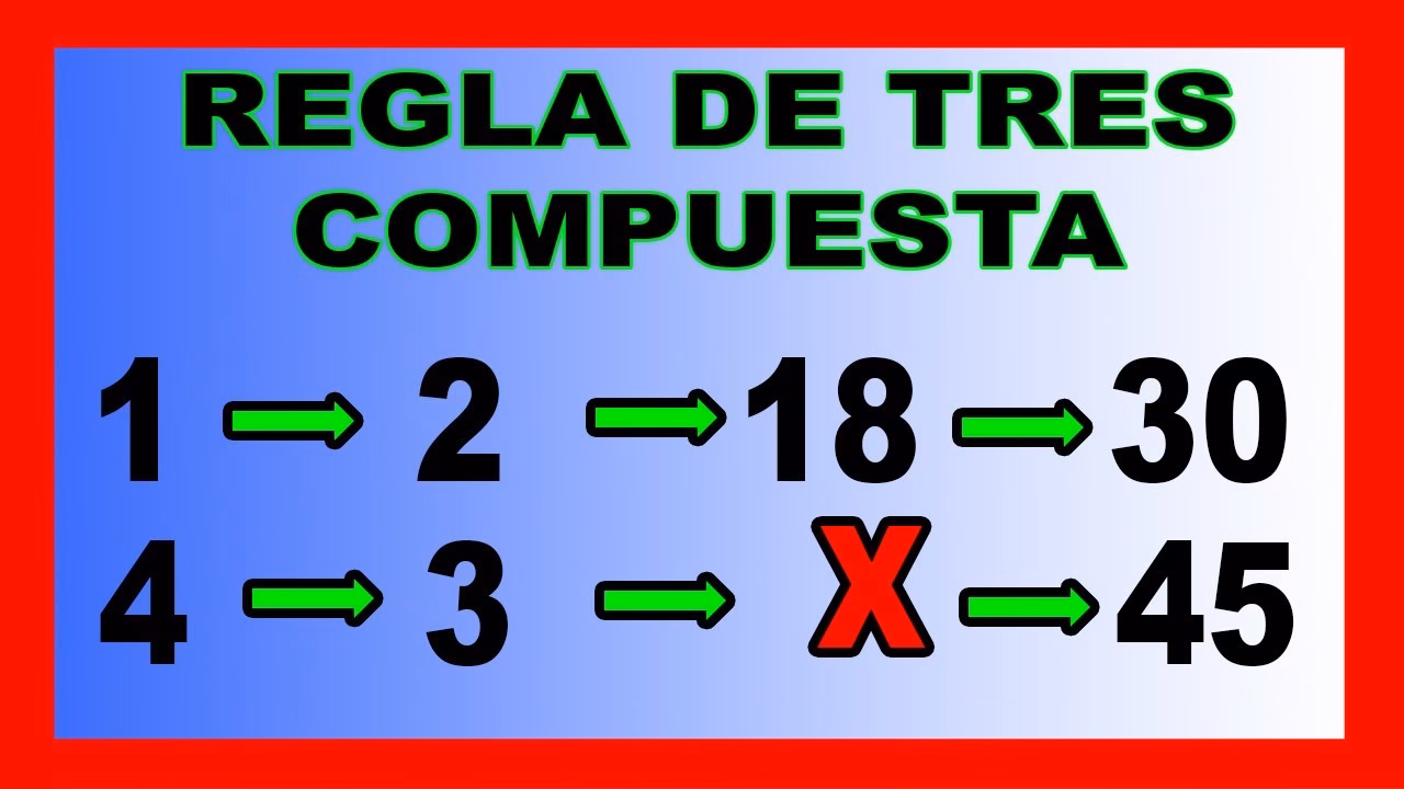 ¿Qué es una regla de 3 compuesta mixta?