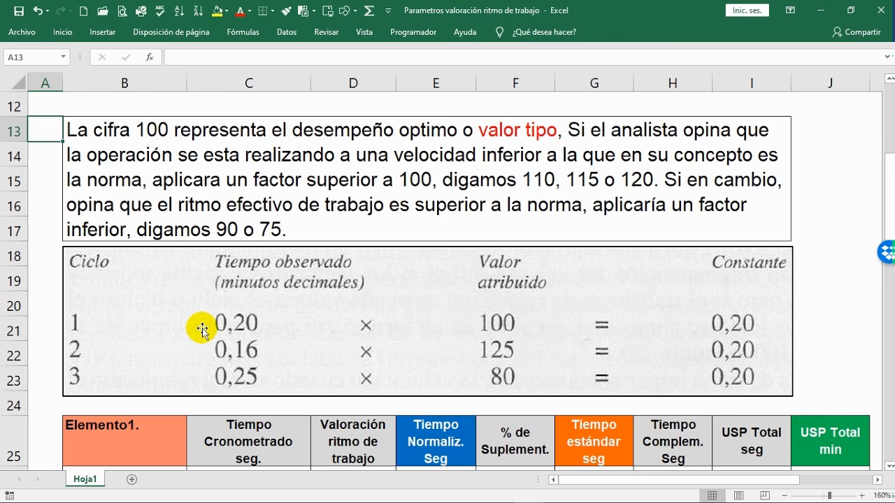 ¿Cómo puedo calcular mi ritmo de carrera?