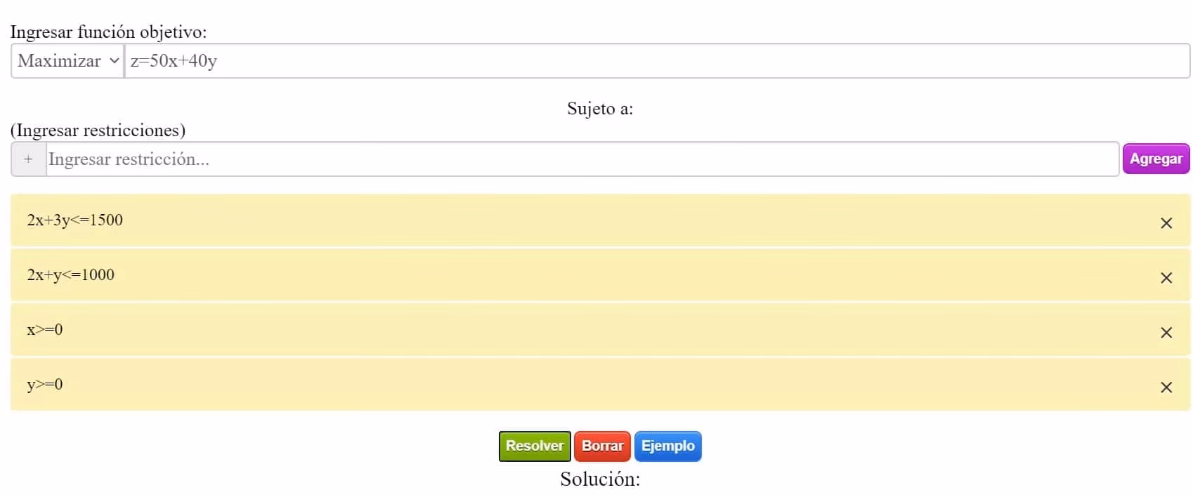 ¿Qué es la tabla simplex?