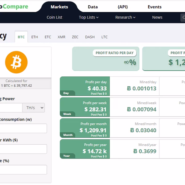 ¿Cuántos hashes tiene un Bitcoin?