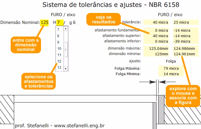 ¿Cómo se calculan las tolerancias dimensionales?