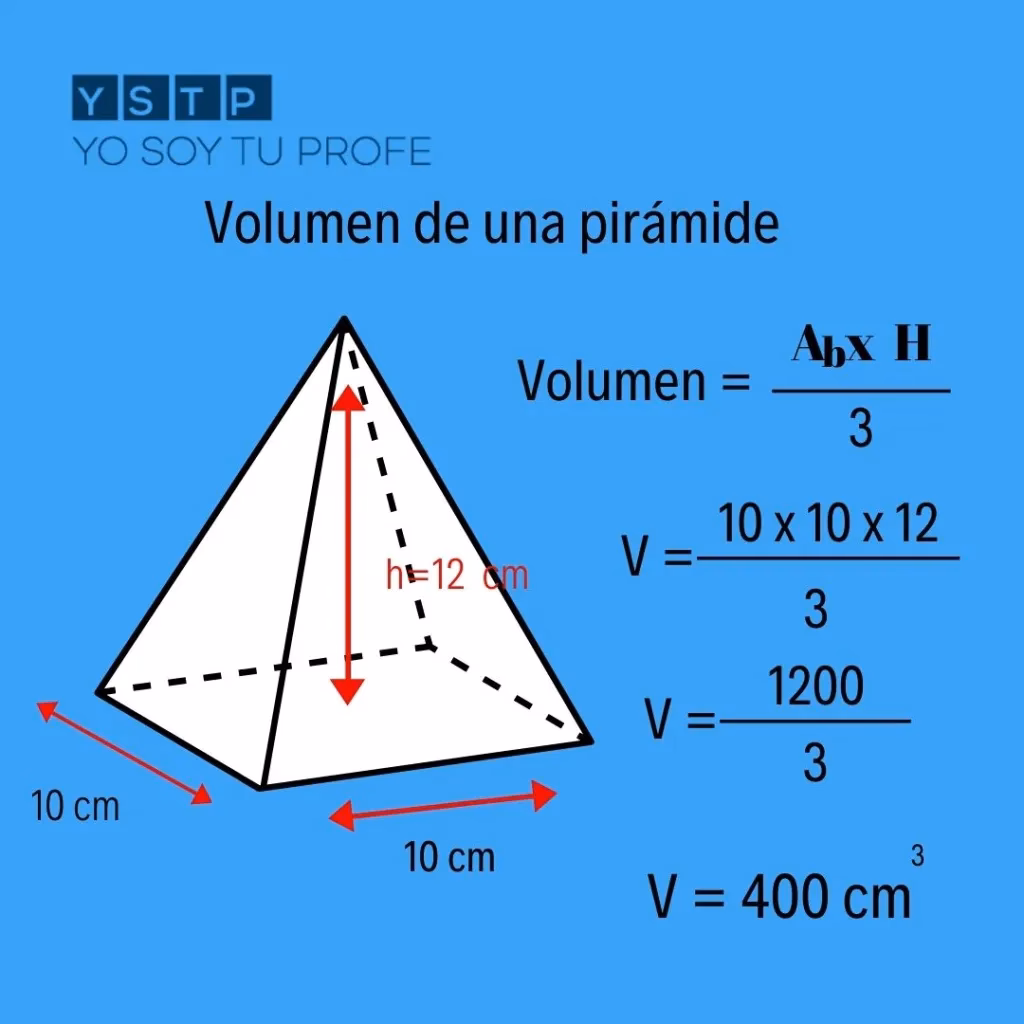 ¿Cuál es la fórmula para calcular el volumen de una pirámide hexagonal?