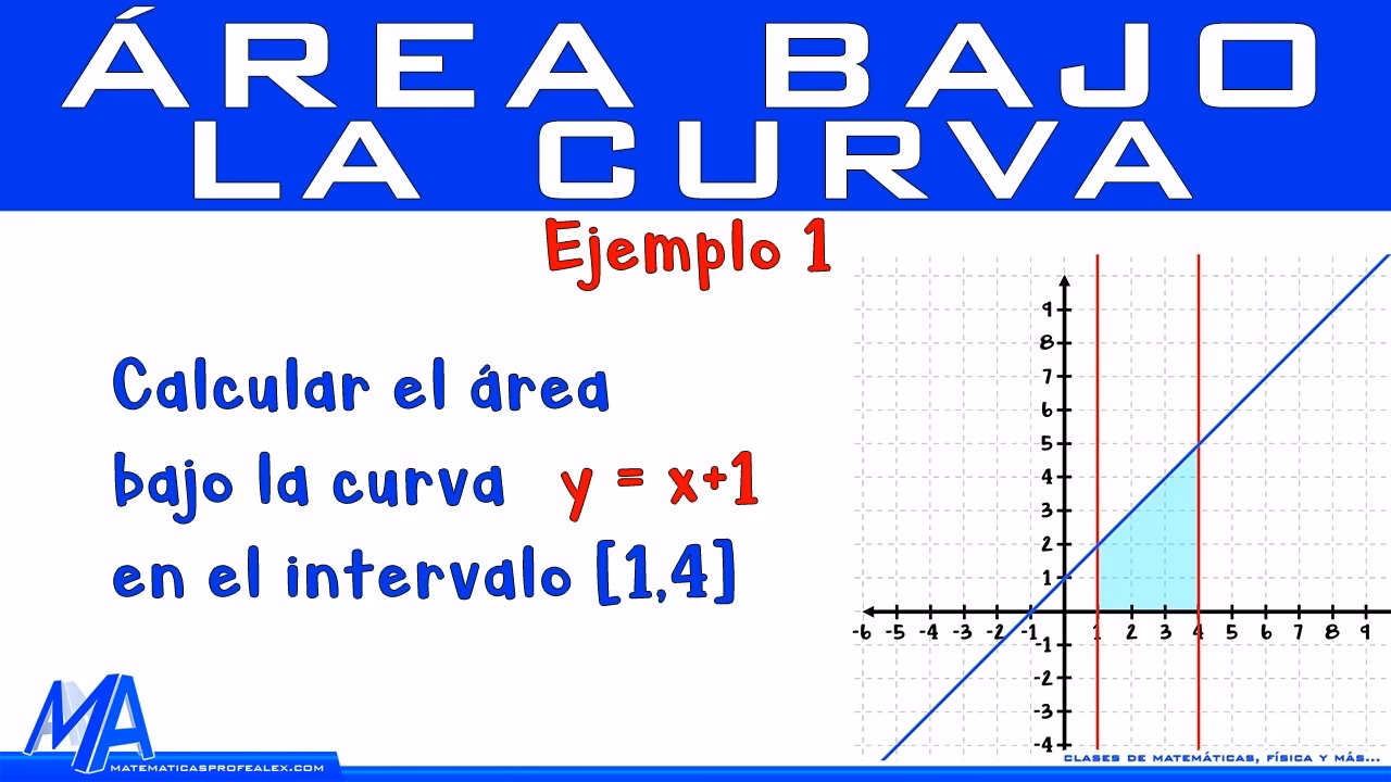 ¿Cuántos métodos hay para calcular el área bajo la curva?