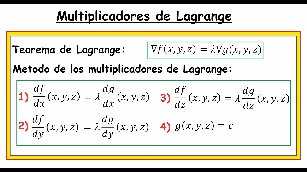 ¿Cuál es la fórmula de Lagrange?